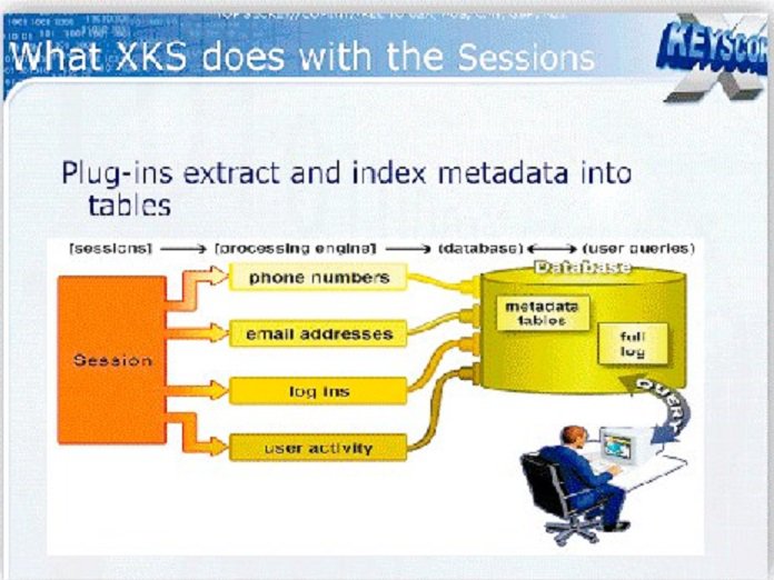 XKeyscore_1374481240